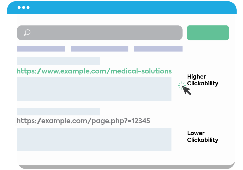 url structure