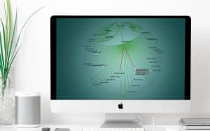 Interactive hyperbolic tree visualization for software IT services using D3.js SVG