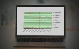 Hyperbolic tree visualization using D3.js for software and IT monitoring