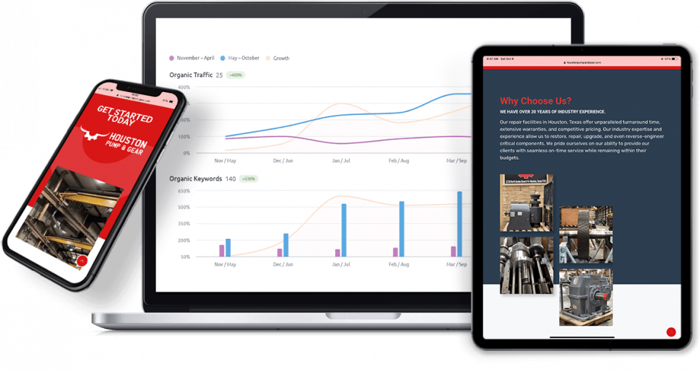 Houston Pump and Gear Scopic