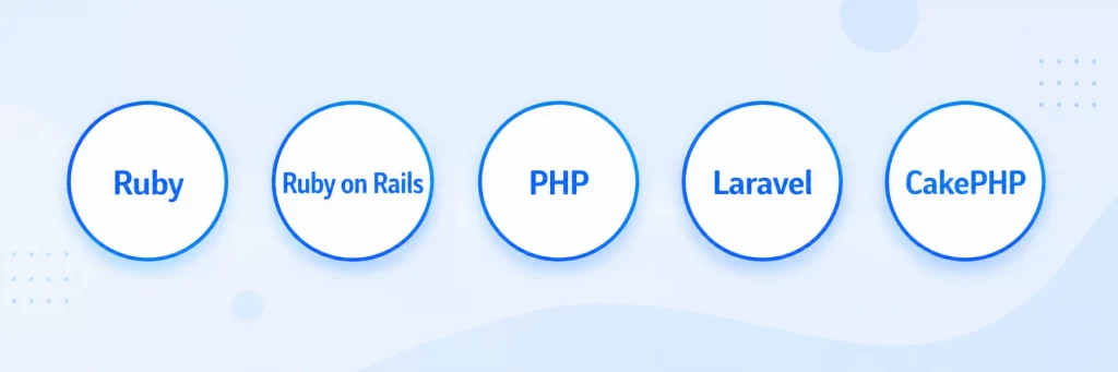 backend technologies for startups