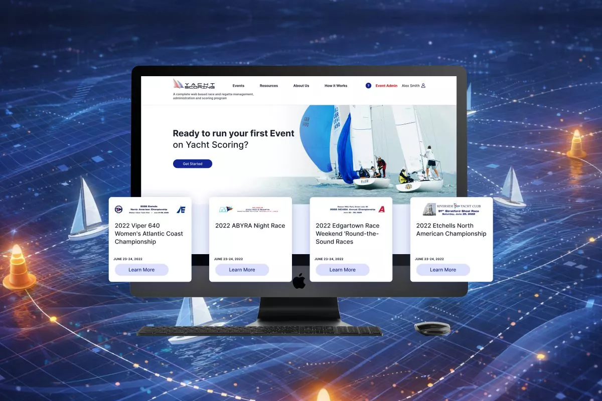 Yacht Scoring: A Regatta Management Case Study