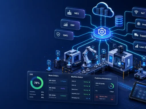 Manufacturing Software Development: Build Scalable, Production-Ready Solutions