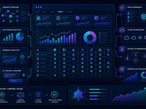 Business Intelligence Software Comparison: 11 Best BI Tools for 2026